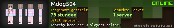 Benutzerleisten 560x90 für Mdog504