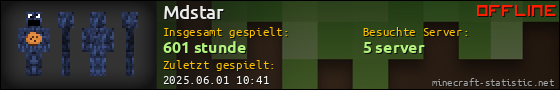 Benutzerleisten 560x90 für Mdstar