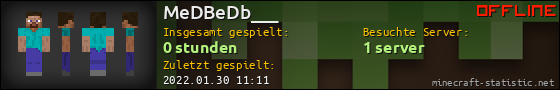 Benutzerleisten 560x90 für MeDBeDb___