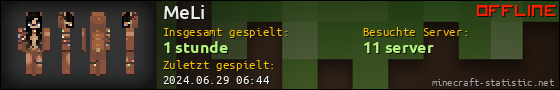 Benutzerleisten 560x90 für MeLi
