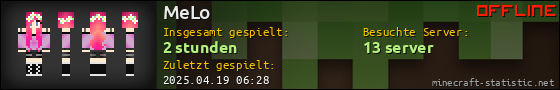 Benutzerleisten 560x90 für MeLo