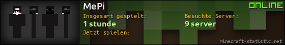 Benutzerleisten 560x90 für MePi