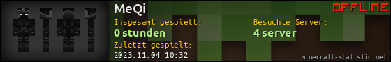 Benutzerleisten 560x90 für MeQi