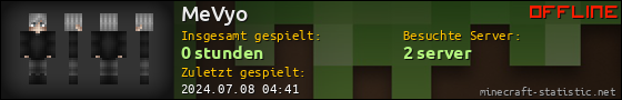 Benutzerleisten 560x90 für MeVyo