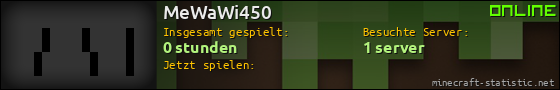 Benutzerleisten 560x90 für MeWaWi450
