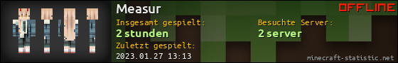Benutzerleisten 560x90 für Measur