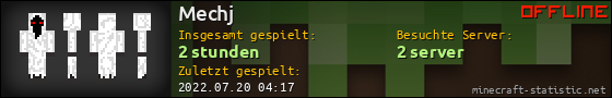 Benutzerleisten 560x90 für Mechj