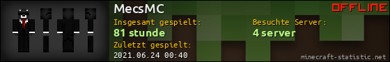 Benutzerleisten 560x90 für MecsMC