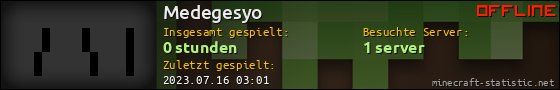 Benutzerleisten 560x90 für Medegesyo
