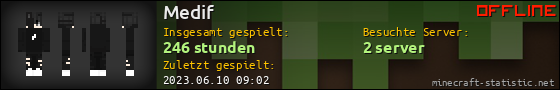 Benutzerleisten 560x90 für Medif