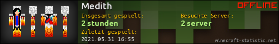Benutzerleisten 560x90 für Medith