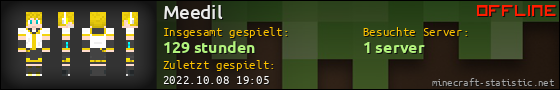 Benutzerleisten 560x90 für Meedil