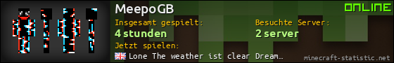 Benutzerleisten 560x90 für MeepoGB