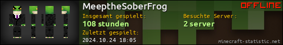 Benutzerleisten 560x90 für MeeptheSoberFrog