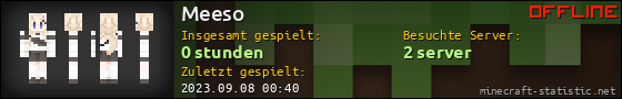 Benutzerleisten 560x90 für Meeso
