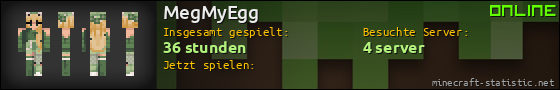 Benutzerleisten 560x90 für MegMyEgg