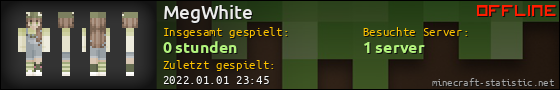 Benutzerleisten 560x90 für MegWhite