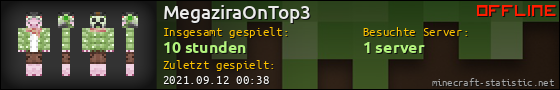 Benutzerleisten 560x90 für MegaziraOnTop3