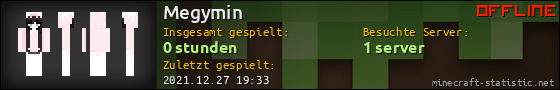Benutzerleisten 560x90 für Megymin