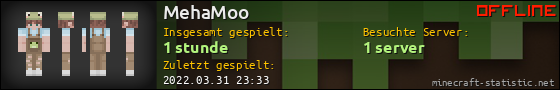 Benutzerleisten 560x90 für MehaMoo