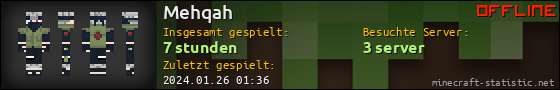 Benutzerleisten 560x90 für Mehqah