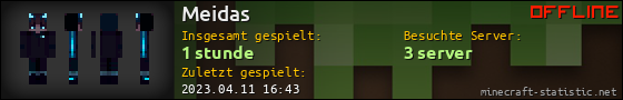 Benutzerleisten 560x90 für Meidas