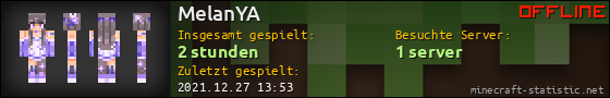 Benutzerleisten 560x90 für MelanYA