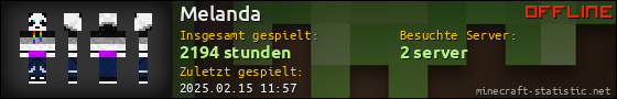 Benutzerleisten 560x90 für Melanda