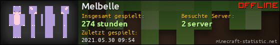 Benutzerleisten 560x90 für Melbelle
