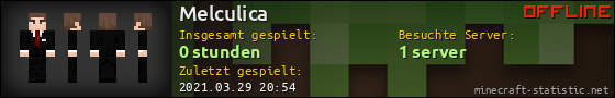 Benutzerleisten 560x90 für Melculica