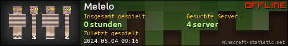 Benutzerleisten 560x90 für Melelo