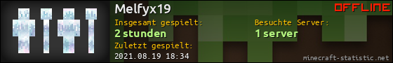 Benutzerleisten 560x90 für Melfyx19