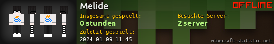 Benutzerleisten 560x90 für Melide