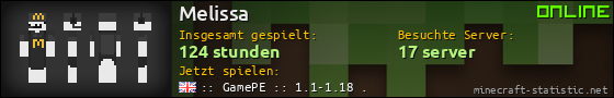 Benutzerleisten 560x90 für Melissa