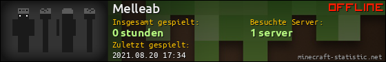 Benutzerleisten 560x90 für Melleab