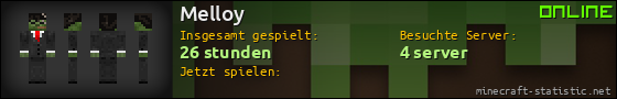 Benutzerleisten 560x90 für Melloy