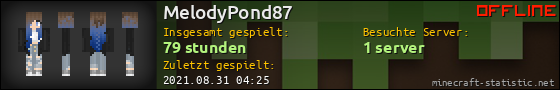 Benutzerleisten 560x90 für MelodyPond87