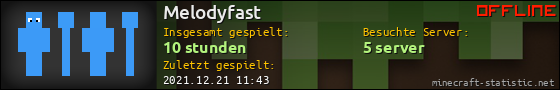 Benutzerleisten 560x90 für Melodyfast