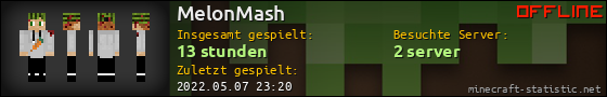 Benutzerleisten 560x90 für MelonMash