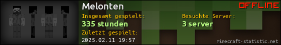 Benutzerleisten 560x90 für Melonten