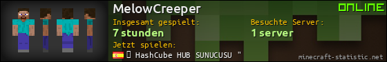 Benutzerleisten 560x90 für MelowCreeper