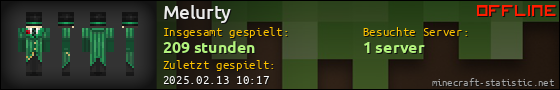 Benutzerleisten 560x90 für Melurty