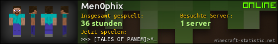 Benutzerleisten 560x90 für Men0phix