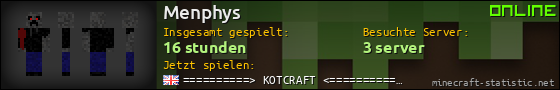 Benutzerleisten 560x90 für Menphys