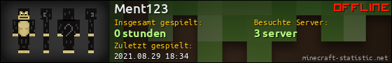 Benutzerleisten 560x90 für Ment123