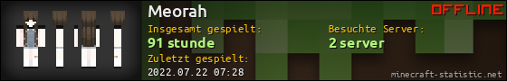 Benutzerleisten 560x90 für Meorah