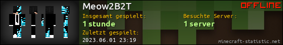 Benutzerleisten 560x90 für Meow2B2T