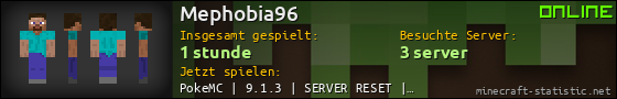 Benutzerleisten 560x90 für Mephobia96