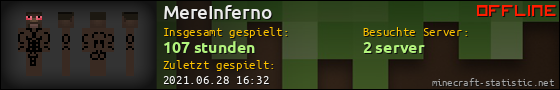 Benutzerleisten 560x90 für MereInferno