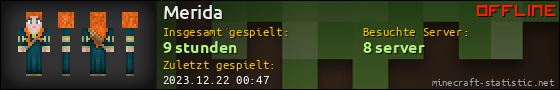 Benutzerleisten 560x90 für Merida